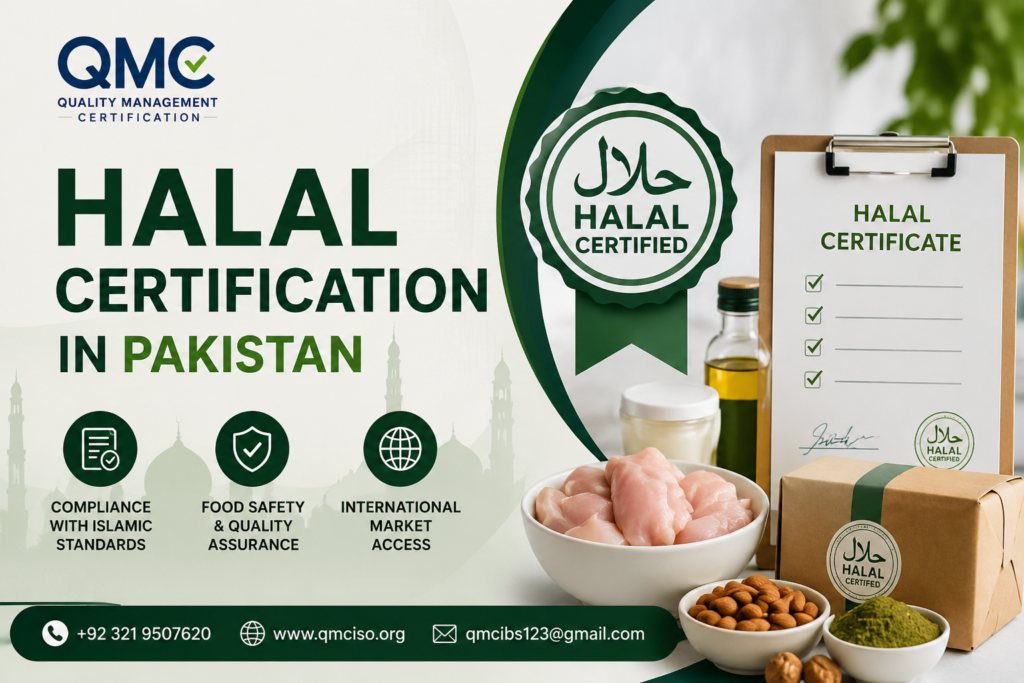 Halal Certification in Pakistan by QMC – Compliance, Food Safety, and International Market Access