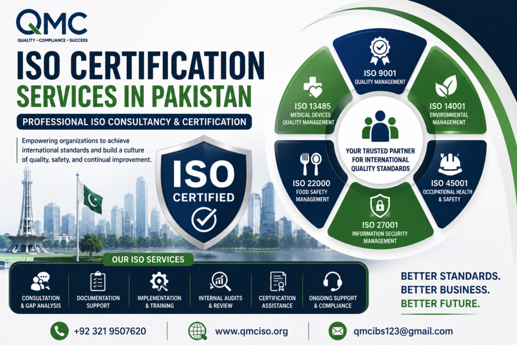 ISO Certification Services in Pakistan by QMC for quality management, environmental management, food safety, occupational health & safety, and information security certification.