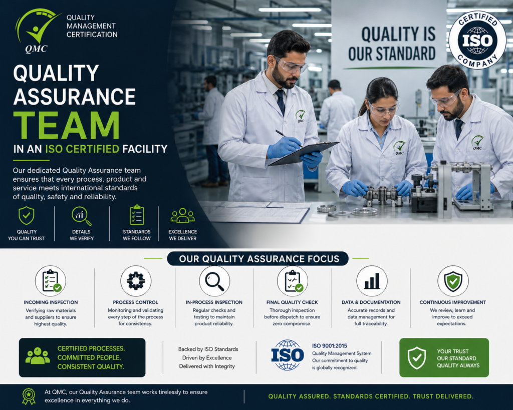  Quality Assurance in ISO Certified Organization