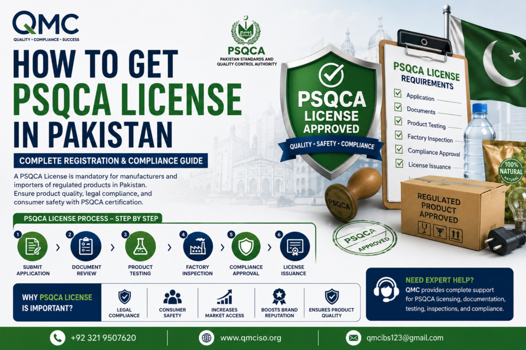 How to Get PSQCA License in Pakistan by QMC for product registration, quality compliance, and PSQCA certification services.