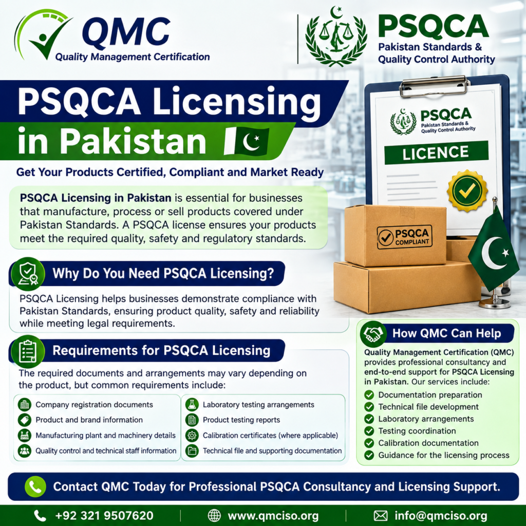 PSQCA Licensing in Pakistan – QMC consultancy support for documentation, product testing, laboratory arrangements, technical files, and compliance.
