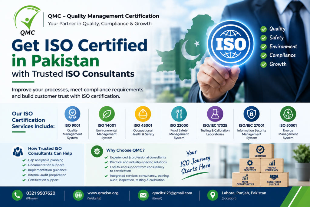 Get ISO Certified in Pakistan with Trusted ISO Consultants – QMC