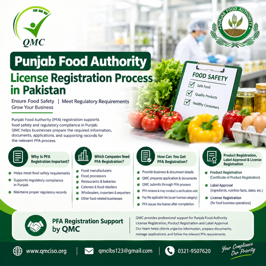 Punjab Food Authority license registration process in Pakistan by QMC.