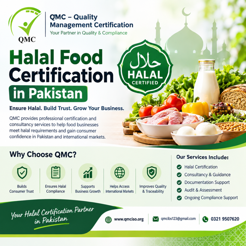 QMC Halal Certification in Pakistan helping businesses build global trust and meet halal compliance requirements