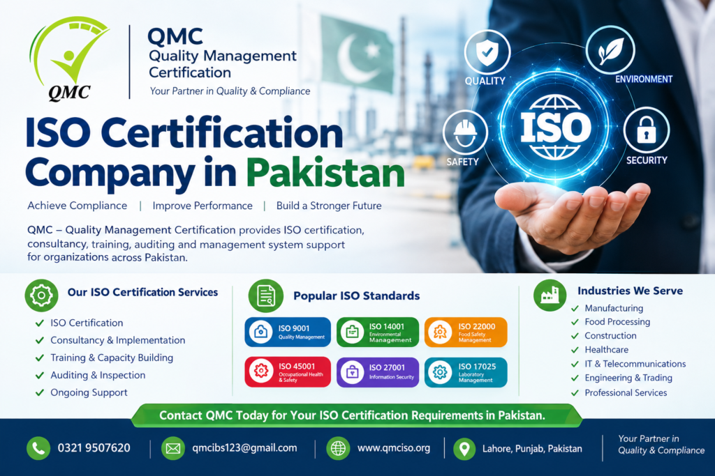 ISO Certification Company in Pakistan – QMC Quality Management Certification